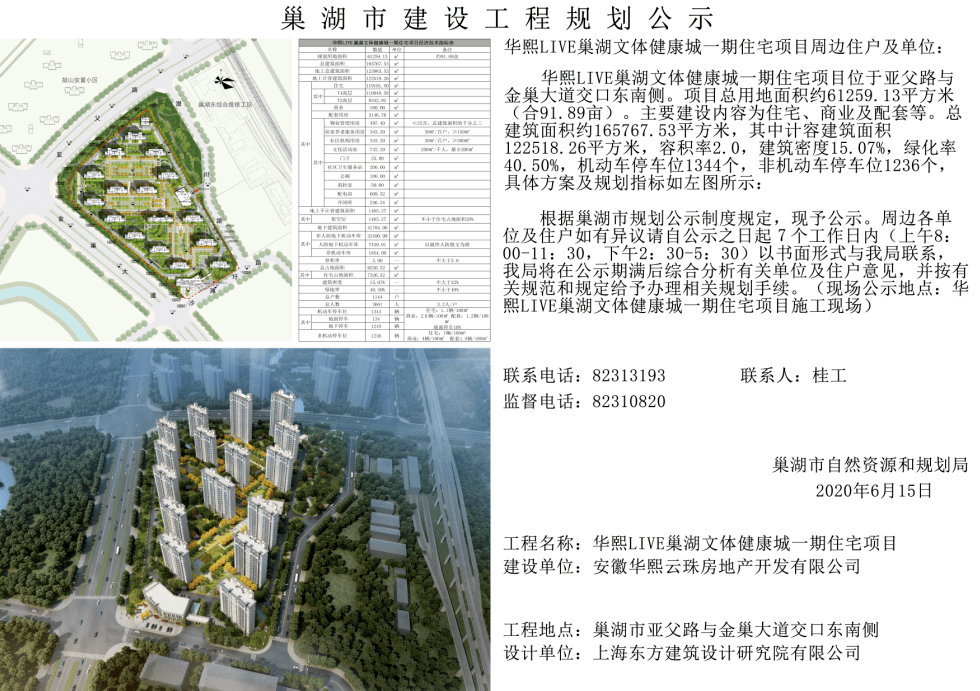 巢湖市首府住房改革委员会办公室最新项目研究