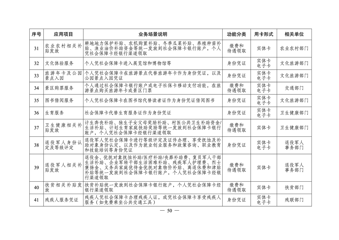 网站首页 第144页