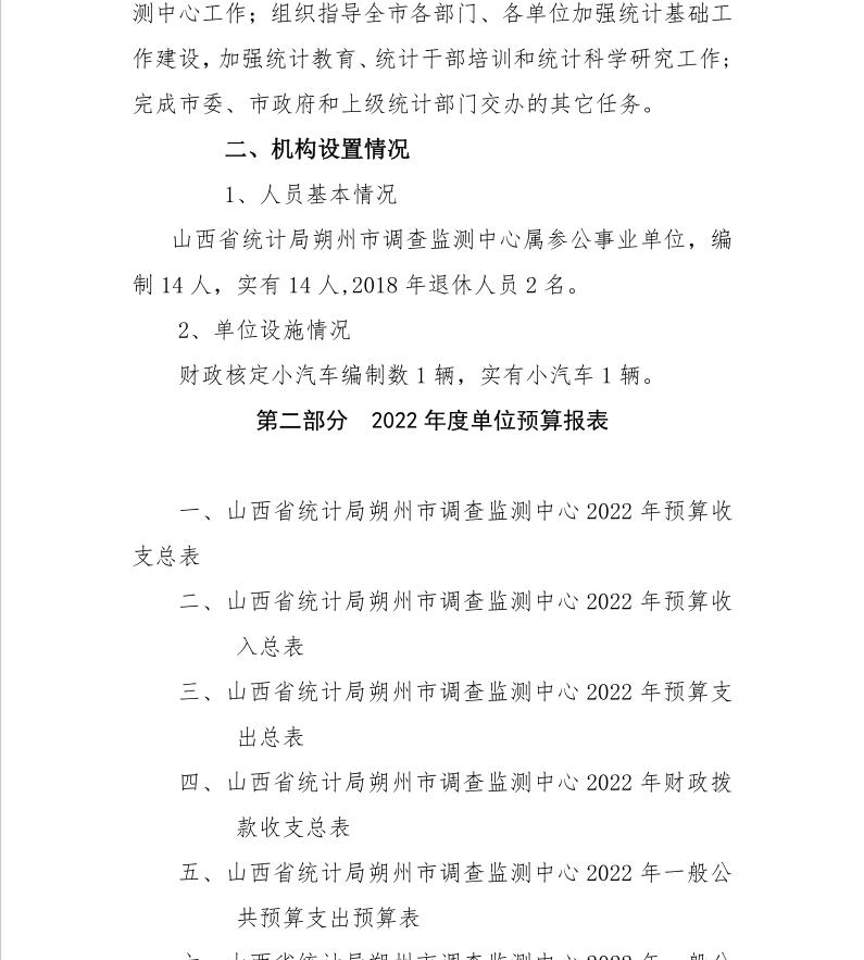 朔城区统计局最新招聘信息及招聘细节全面解析