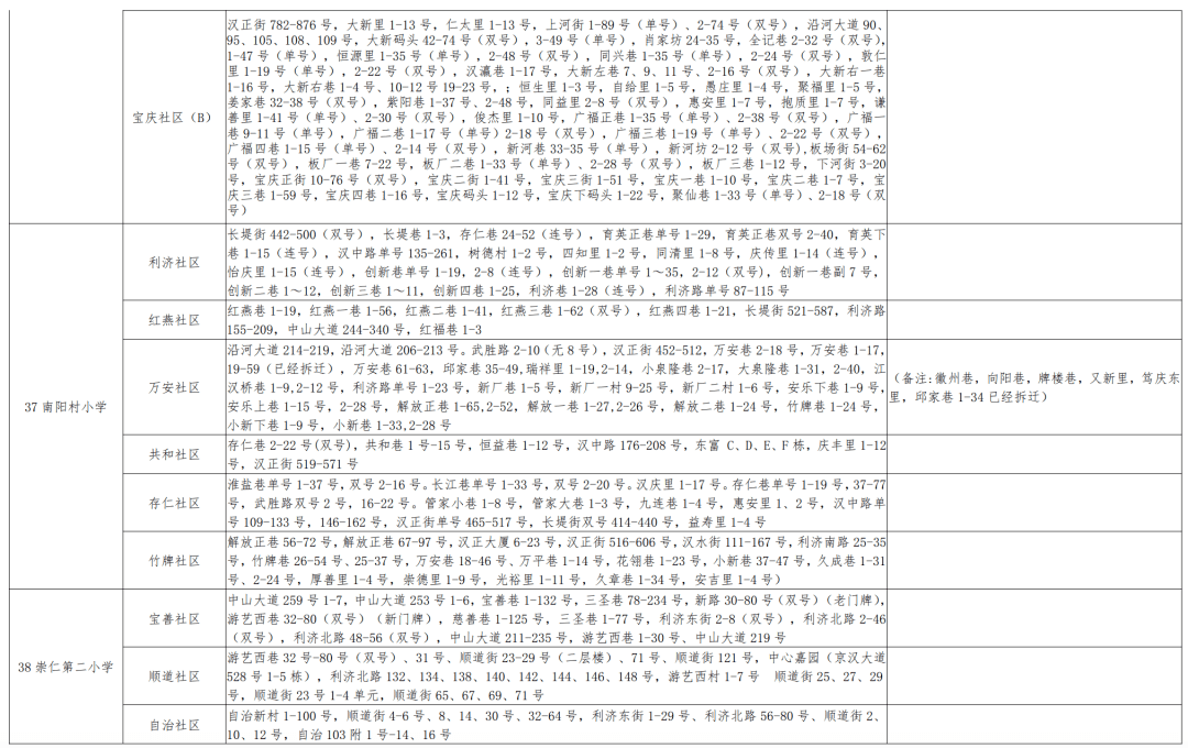 五大连池市初中人事任命重塑教育新力量篇章