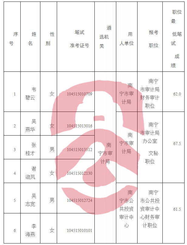 网站首页 第72页