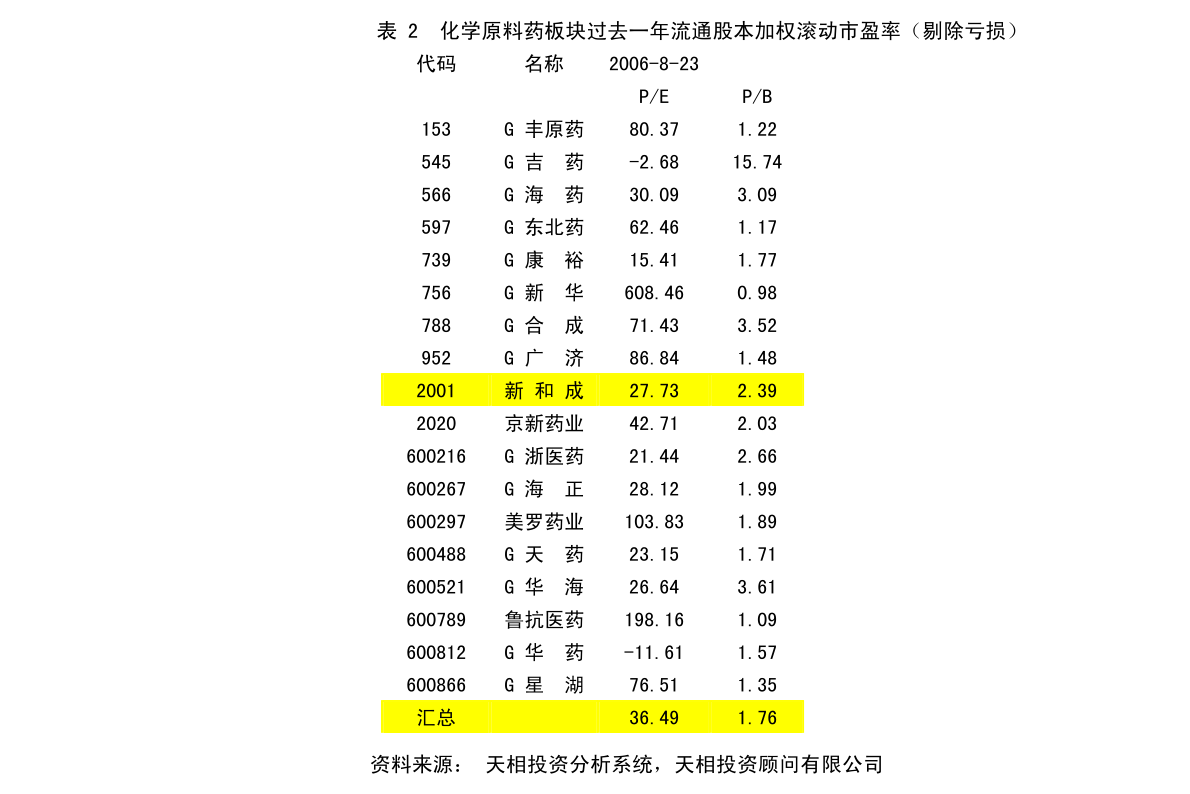 里仁村民委员会全新发展规划概览