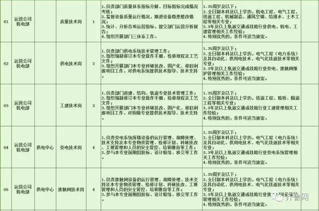 韶山市特殊教育事业单位招聘最新信息及解读