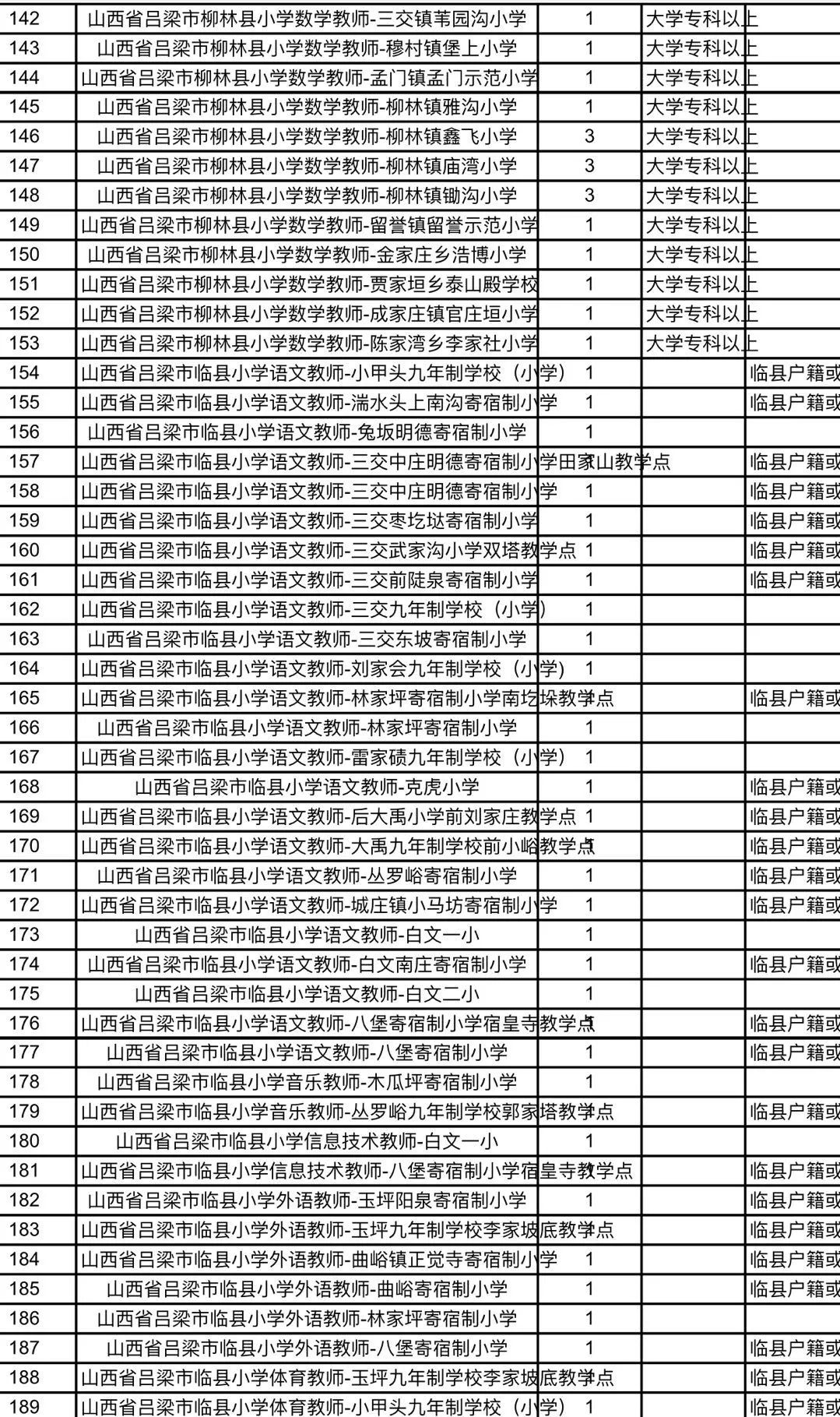 芜湖县特殊教育事业单位最新招聘解读与公告