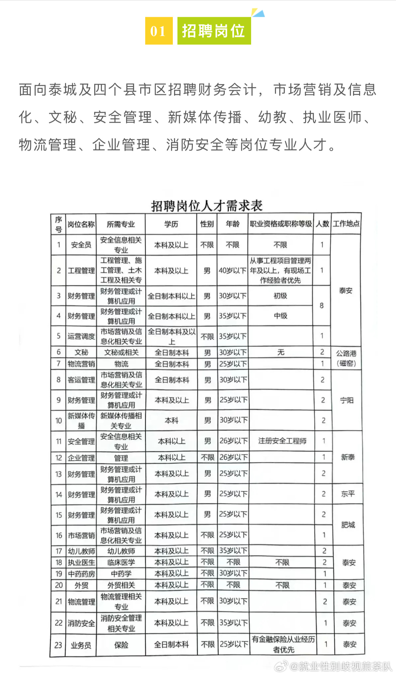 玄武区司法局最新招聘公告全面解读