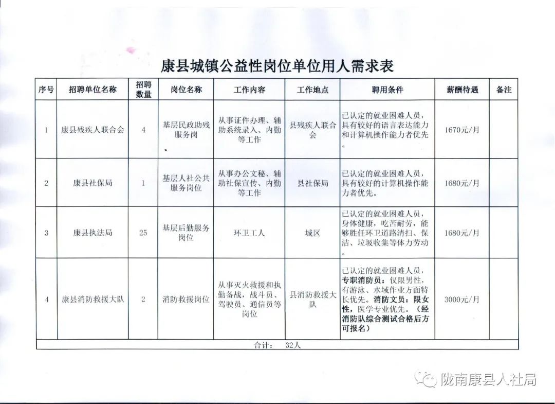 临潼区殡葬事业单位招聘启事与行业动态展望