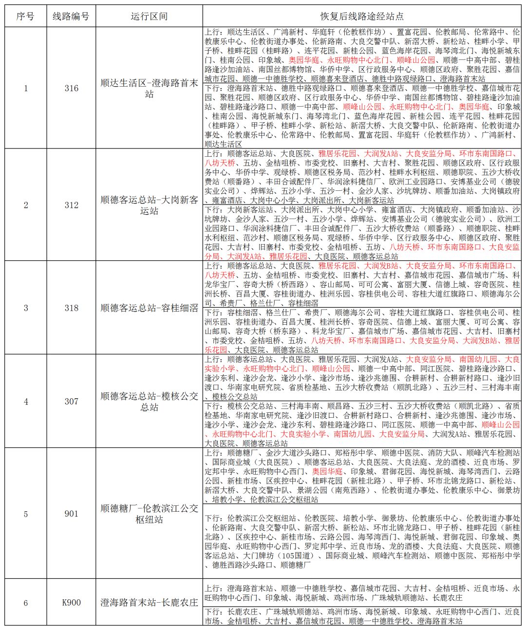 景宁畲族自治县级公路维护监理事业单位人事任命及其深远影响