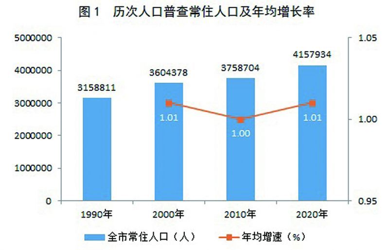 胶州市数据和政务服务局人事任命动态深度解析