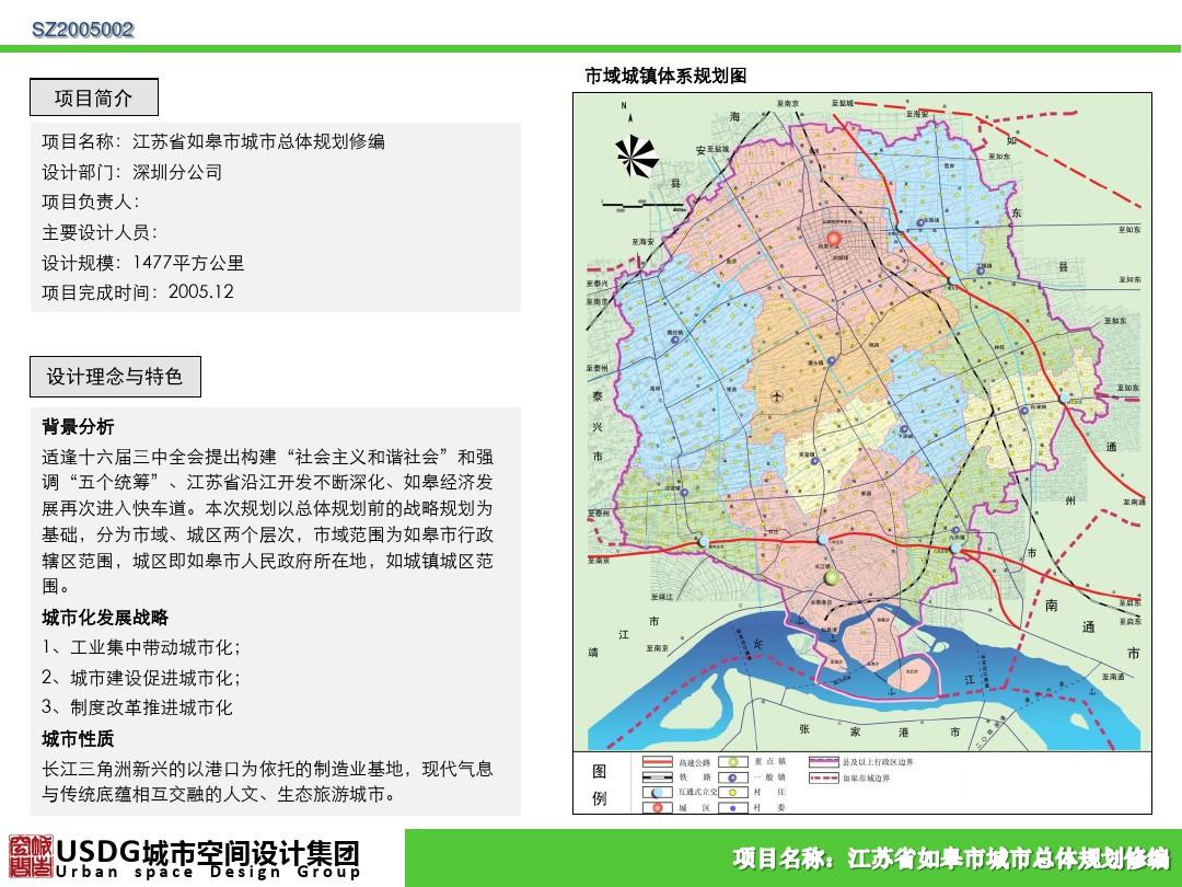 如皋市经济开发区最新发展规划概览