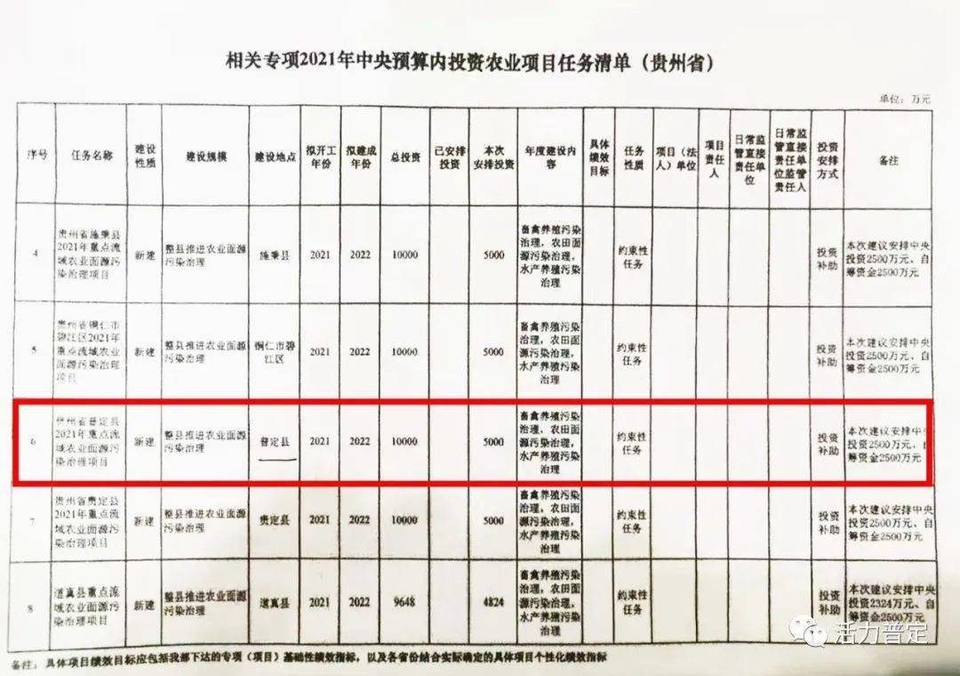 木兰县殡葬事业单位项目最新进展及其社会影响分析