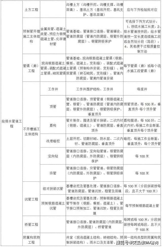 舞钢市特殊教育事业单位项目进展及其社会影响探究