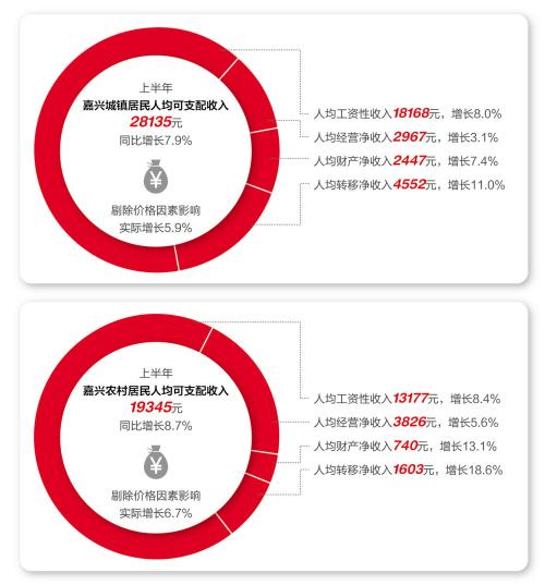 嘉兴市企业调查队最新招聘详情解析